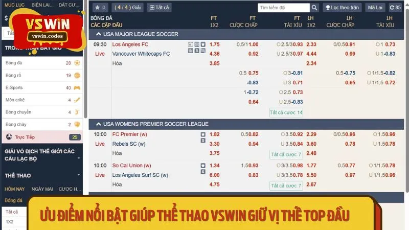 Tất cả các trận đấu đều hiển thị bảng kèo cược rõ ràng, tỷ lệ thưởng cao